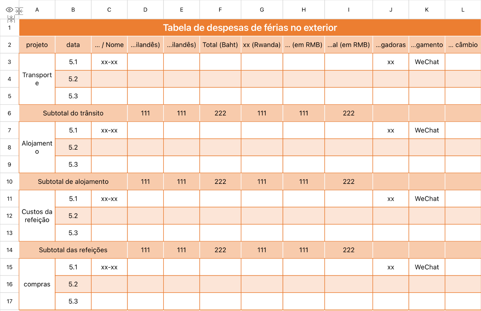 Tabela de despesas de férias no exterior